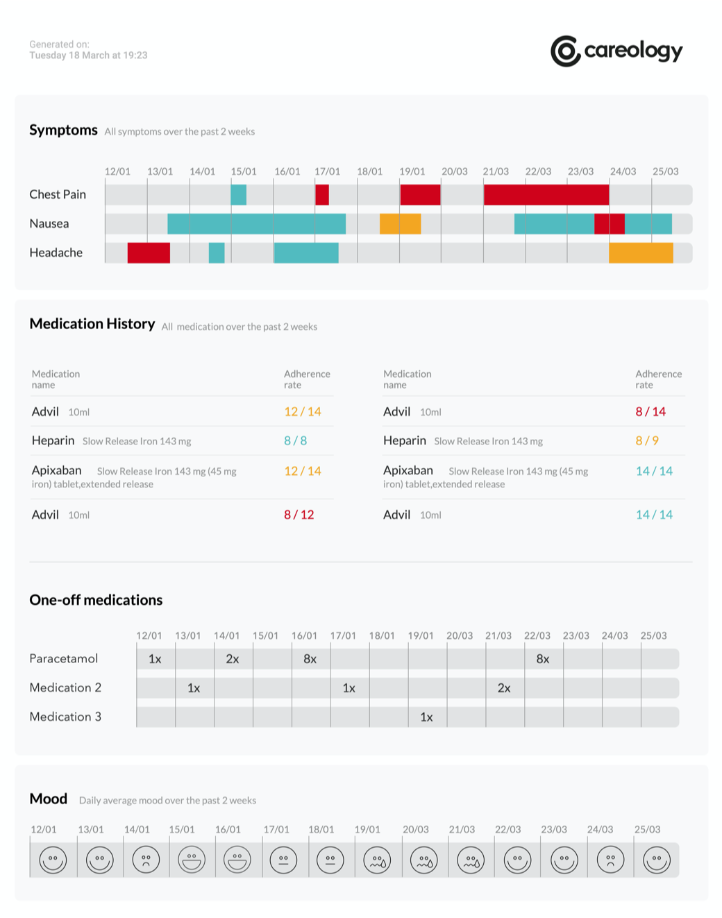pdf-report